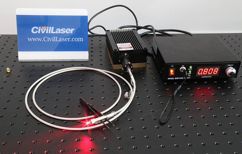 fiber coupled laser